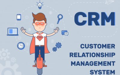 Customer Relationship Management (CRM)